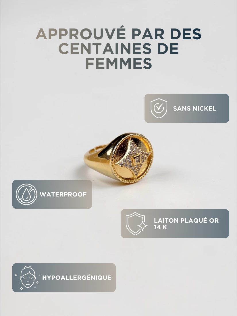 Bague Romée - Petit doigt